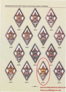 Ромб серебряный КВВА