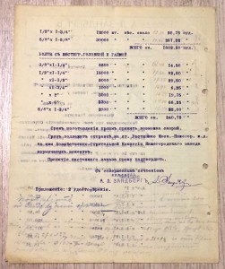 Нижегородский завод взрывчатых веществ 1916 год.