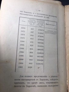 К.Х.С. Железная дорога