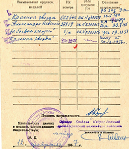 Александра Невского, отличный.