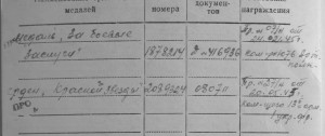 Вое-труд Комплект на МАТРОСА БФ КЗ (дубликат), ЗБЗ, ЗП и ООВ