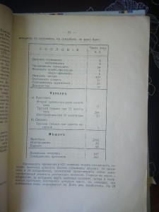 Записки Ростовского на Дону общества истории.т1