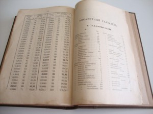 1902г. Российская фармакопея.