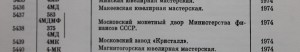 Часы СССР наручные Полет Золото 583 пробы 1974г.