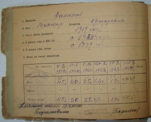 Невский, БКЗ-винт, БКЗ(2)-винт, БКЗ, ОВ1, ОВ2, ОК, Архив.