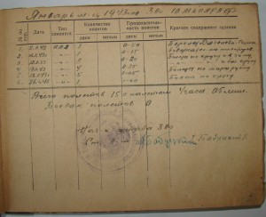 Невский, БКЗ-винт, БКЗ(2)-винт, БКЗ, ОВ1, ОВ2, ОК, Архив.