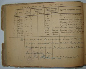 Невский, БКЗ-винт, БКЗ(2)-винт, БКЗ, ОВ1, ОВ2, ОК, Архив.