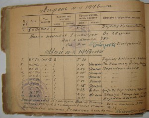 Невский, БКЗ-винт, БКЗ(2)-винт, БКЗ, ОВ1, ОВ2, ОК, Архив.