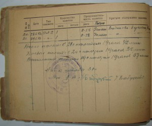 Невский, БКЗ-винт, БКЗ(2)-винт, БКЗ, ОВ1, ОВ2, ОК, Архив.
