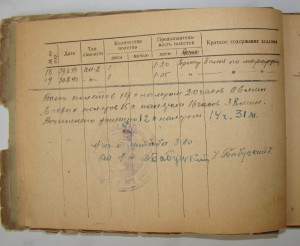 Невский, БКЗ-винт, БКЗ(2)-винт, БКЗ, ОВ1, ОВ2, ОК, Архив.