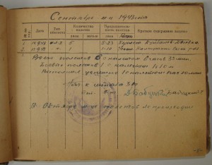 Невский, БКЗ-винт, БКЗ(2)-винт, БКЗ, ОВ1, ОВ2, ОК, Архив.