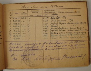 Невский, БКЗ-винт, БКЗ(2)-винт, БКЗ, ОВ1, ОВ2, ОК, Архив.