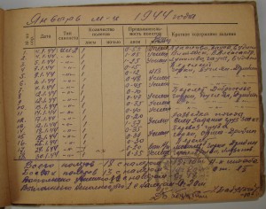Невский, БКЗ-винт, БКЗ(2)-винт, БКЗ, ОВ1, ОВ2, ОК, Архив.