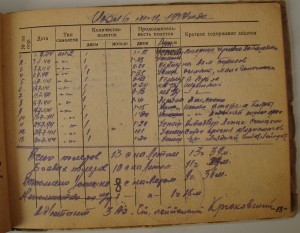 Невский, БКЗ-винт, БКЗ(2)-винт, БКЗ, ОВ1, ОВ2, ОК, Архив.