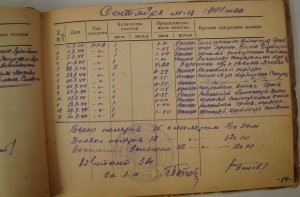 Невский, БКЗ-винт, БКЗ(2)-винт, БКЗ, ОВ1, ОВ2, ОК, Архив.