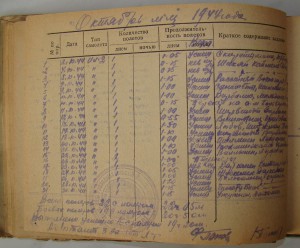 Невский, БКЗ-винт, БКЗ(2)-винт, БКЗ, ОВ1, ОВ2, ОК, Архив.