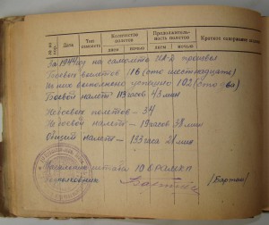 Невский, БКЗ-винт, БКЗ(2)-винт, БКЗ, ОВ1, ОВ2, ОК, Архив.