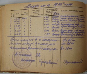 Невский, БКЗ-винт, БКЗ(2)-винт, БКЗ, ОВ1, ОВ2, ОК, Архив.