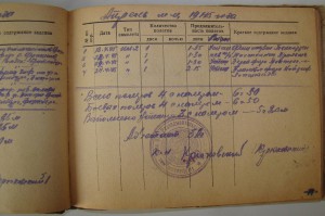 Невский, БКЗ-винт, БКЗ(2)-винт, БКЗ, ОВ1, ОВ2, ОК, Архив.