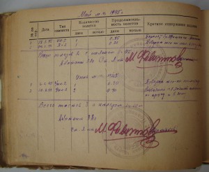 Невский, БКЗ-винт, БКЗ(2)-винт, БКЗ, ОВ1, ОВ2, ОК, Архив.