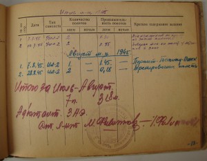 Невский, БКЗ-винт, БКЗ(2)-винт, БКЗ, ОВ1, ОВ2, ОК, Архив.