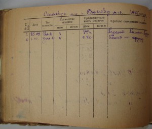 Невский, БКЗ-винт, БКЗ(2)-винт, БКЗ, ОВ1, ОВ2, ОК, Архив.
