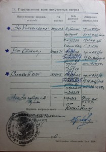 Слава3, отвага, бз с пробивкой