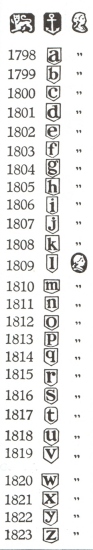 Английская табакерка 1808 г. стерлинговое серебро Бирмингем.