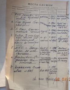 Документ к знаку Гвардия военное училище + архив на танкиста