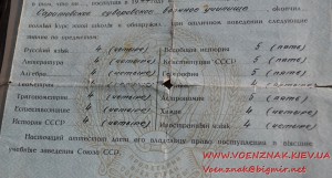 Аттестат об окончании суворовского училища, 1951 год