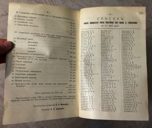 ОТЧЕТ О ДЕЯТЕЛЬНОСТИ БОРЬБЫ С ТУБЕРКУЛЕЗОМ ЗА 1914 ГОД.