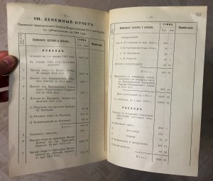 ОТЧЕТ О ДЕЯТЕЛЬНОСТИ БОРЬБЫ С ТУБЕРКУЛЕЗОМ ЗА 1914 ГОД.