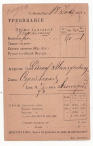 С.Петербург Пиво .Прайс 1891 г
