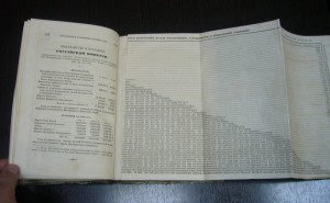 Месяцеслов 1866