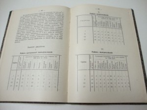 1911г. Кормление крупного рогатого скота. И.И.Калугин.