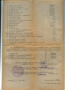 Диплом Воен.мед.академия им. С.М.Кирова 1958 г.