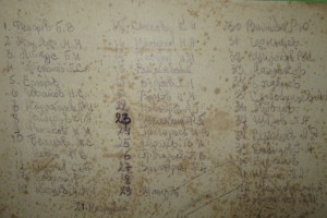 Групповое фото. Все ФИО подписаны