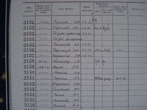 ТКЗ винт 2146