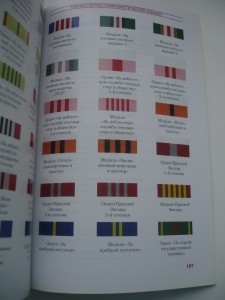 Ордена и медали коммунистической Албании