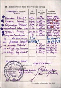 Комплект ОРДЕНОВ Хмель,Невский+ ТРИ БКЗ на одного