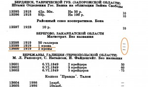 Берегово 1 и 2 короны 1919 года (Закарпатье - Магистрат)