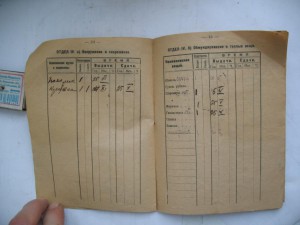 Служебная книжка красноармейца войск Г.П.У