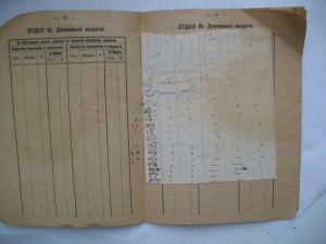 Служебная книжка красноармейца войск Г.П.У