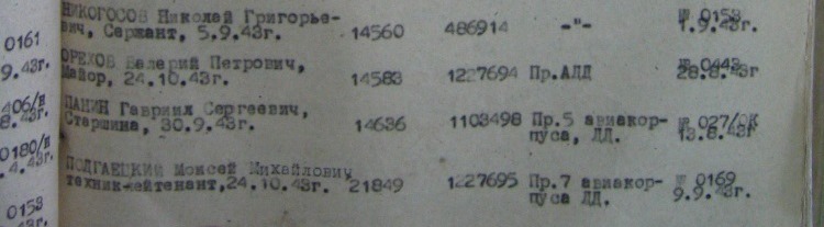 Орден "Отечественной Войны" 1 ст. № 21 849. Квадро-колодка .