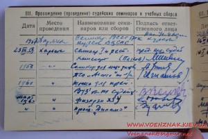 Удостоверение "Судья по спорту всесоюзной категории"