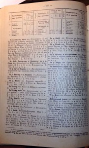 Киевский всеобщий календарь .... на 1906 год