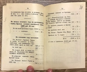 ОТЧЕТ КРЕСТОВОЗДВИЖЕНСКОГО БРАТСТВА ЗА 1896 ГОД.