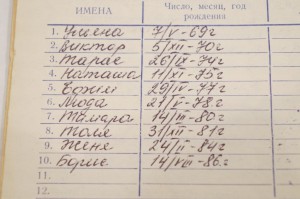 Комплект МГ № 417*** без большой грамоты.