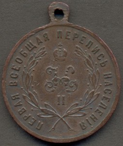Перепись 1897 года.
