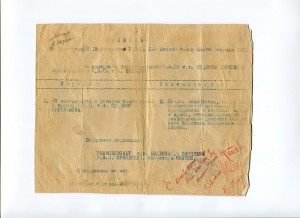 Архив ген-майора Круглякова полного Георгиевского кавалера